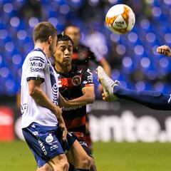 Puebla y Xolos empatan sin goles en la jornada 17 del Apertura 2018