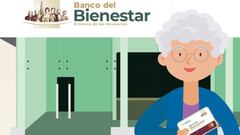 Pensión Bienestar 2024: ¿dónde localizar las sucursales del Banco Bienestar y cómo consultar el saldo?