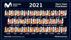 Imagen de los 29 ciclistas del equipo masculino de Movistar para la temporada 2021.