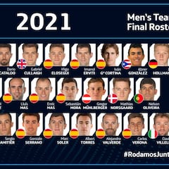 El Movistar cierra su plantilla para 2021 con 29 corredores