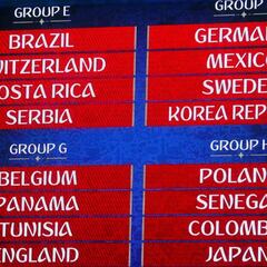 El camino de Colombia después de la fase de grupos