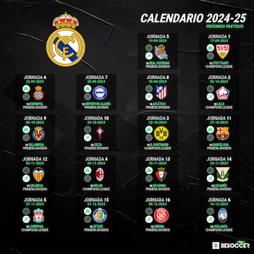 Calendario del Real Madrid en Liga y Champions.