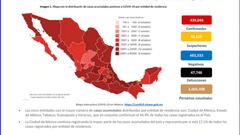 Curva del coronavirus en México hoy, 3 de agosto: ¿cuántos casos y muertes hay?