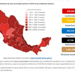 Mapa y casos de coronavirus en México por estados hoy 3 de agosto
