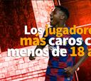 Ansu Fati es el jugador más valioso con menos de 18 años