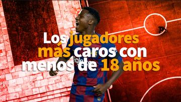 Ansu Fati es el jugador más valioso con menos de 18 años