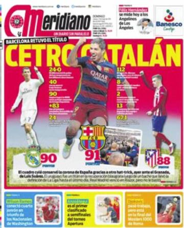 Portadas de la prensa mundial