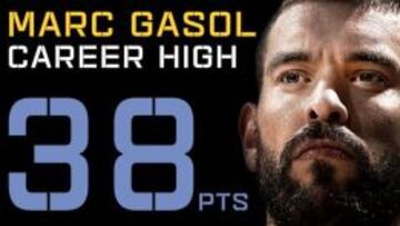 Marc Gasol.