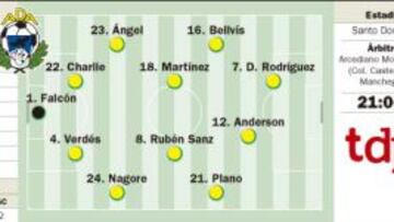 El Valladolid busca la primera victoria a domicilio en Alcorcón