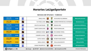 Un partido de Liga ASOBAL en el programa del domingo en LaLigaSports Tv