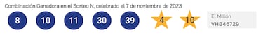 Euromillones: comprobar los resultados del sorteo de hoy, martes 7 de noviembre