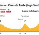 La etapa de hoy en el Giro Italia: perfil y recorrido de la etapa 13