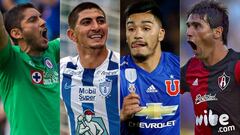 Draft MX Clausura 2018, resumen. Futbol de estufa: