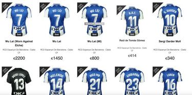 Wu Lei and Benzema, most popular LaLiga stars in La Palma shirt auction