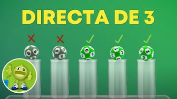 Descubre los resultados y números ganadores del Sorteo Tris en sus diferentes categorías. ¡Buena suerte!