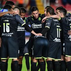 Chivas presenta un nuevo caso positivo de Covid-19