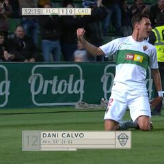 Resumen y gol del Elche vs. Cádiz de la Liga 1|2|3