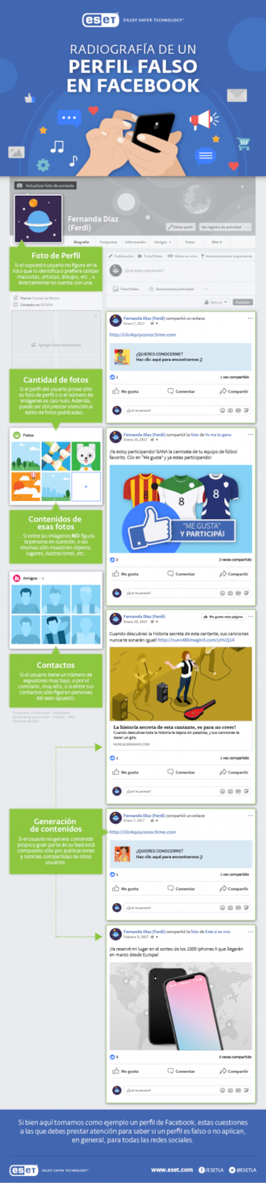 Espías Digitales: aprende a reconocer un perfil falso