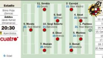 Morata, el ‘9’ de España a 1.000 días de los Juegos Olímpicos