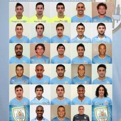 Copa América: Corujo y Pereira incluidos en nómina de Uruguay