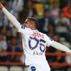 Pachuca – Lobos BUAP (3-0): Resumen del partido y goles