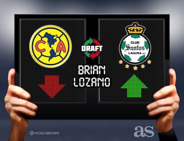 Los 79 movimientos del Draft del Apertura 2017 en imágenes