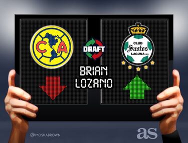 Los 79 movimientos del Draft del Apertura 2017 en imágenes