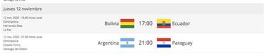 ¿Dónde se juega Argentina - Paraguay?