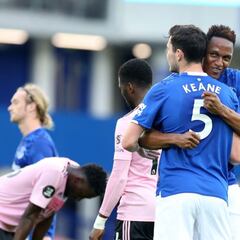 Yerry Mina-Keane, dupla defensiva más rendidora de la Premier