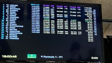 Ferrari no puede esconderse