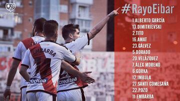 Tito y Dorado, novedades en la convocatoria contra el Eibar