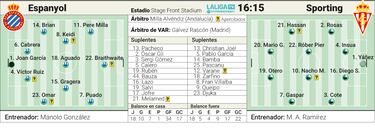 El partido del (medio) siglo