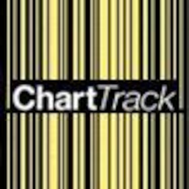 Reino Unido vive una de las mejores semanas en ingresos del sector