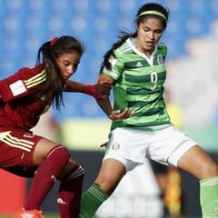 Terminó el sueño mundialista para el Tri femenil en Jordania