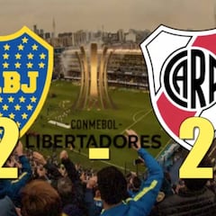 Así relataron Costa Febre y Mollo los goles de River y Boca