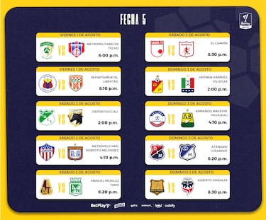 Fixture de la Liga BetPlay 2025-II