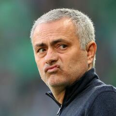 Mourinho baffled by state of Rostov pitch and UEFA response