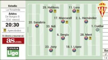 Ochoa debuta hoy como titular con todo México pendiente