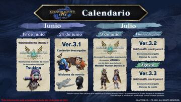 Monster Hunter Rise