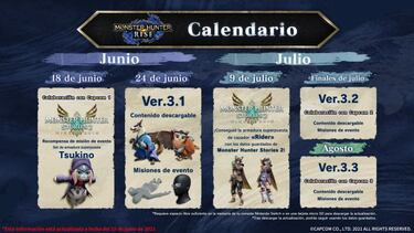 Monster Hunter Rise presenta la versión 3.1; fecha y detalles de la actualización