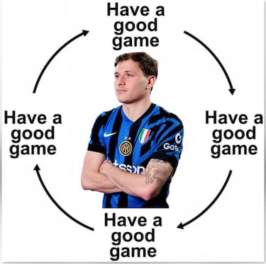 El Madrid eliminado de la Champions: los memes pasan factura a la no remontada