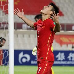 La otra Liga de Wu Lei