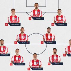 Simeone, con el tridente que goleó al Betis y sin João Félix