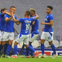 Cruz Azul-Xolos: La Máquina, por su partido 18 sin derrota