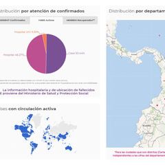 Mapa de casos y muertes por coronavirus por departamentos en Colombia: hoy, 6 de octubre