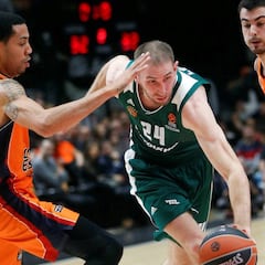 Resumen del Valencia-Panathinaikos de Euroliga