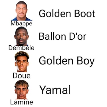 Lamine y Mbappé protagonistas de los memes de la Nations League