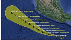 Tormenta Huracan Celia