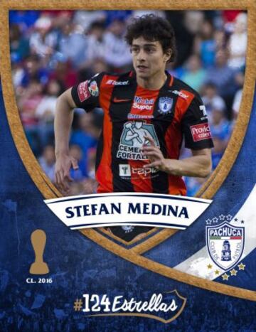 Las 124 estrellas en la historia del Pachuca (Del 51 al 100)