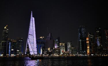 ?Cu¨¢l es la capital de Qatar, d¨®nde se encuentra Doha y cu¨¢ntos habitantes tiene?